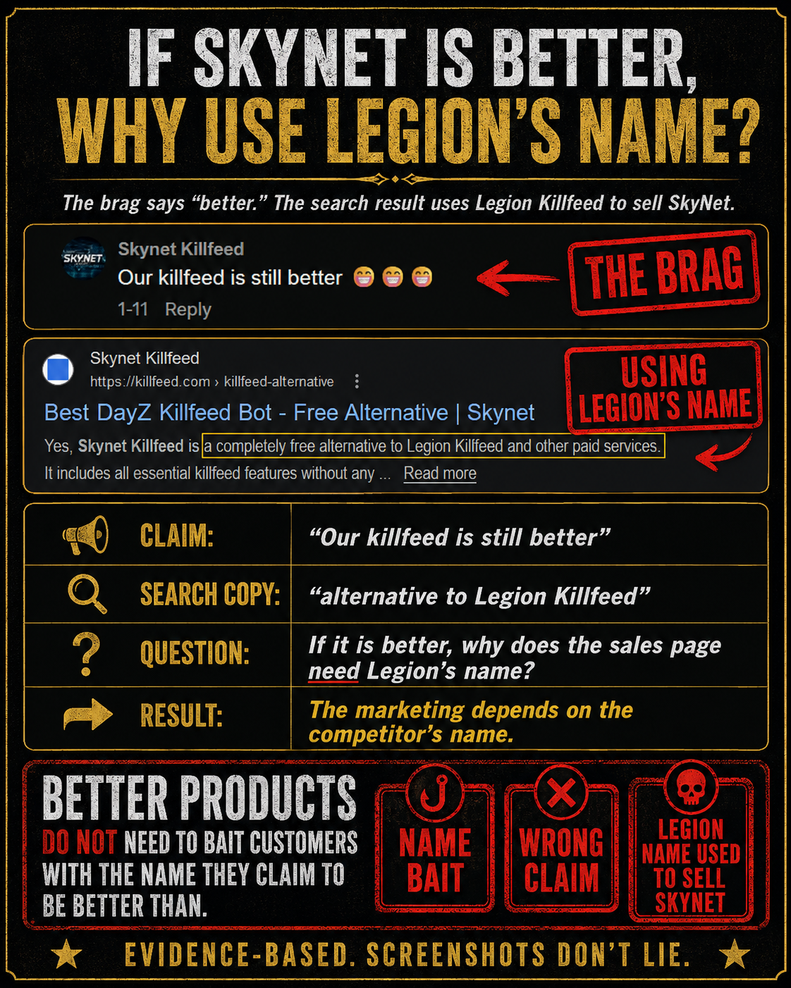 SkyNet uses Legion’s name to sell itself